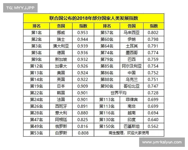 挪威足协与教育部联合编写足球教材 将纳入中小学体育课程教学 挪威足协与教育部联合编写足球教材 将纳入中小学体育课程教学